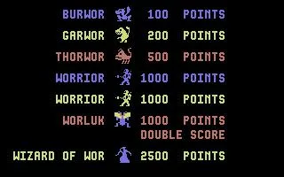 Wizard of Wor