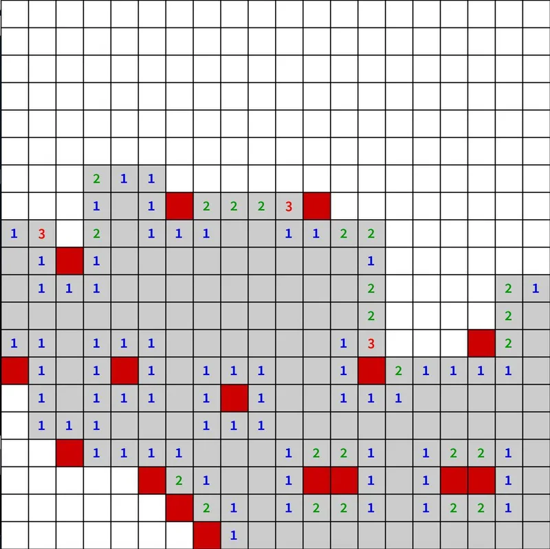 Minesweeper (itch)