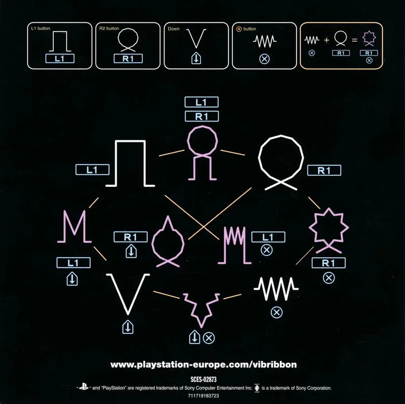 Vib Ribbon