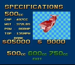 Full Throttle: All-American Racing (SNES)