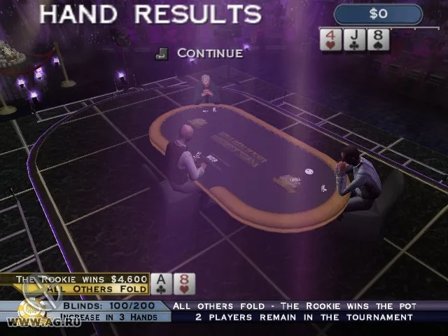 World Series of Poker: Tournament of Champions (WII)